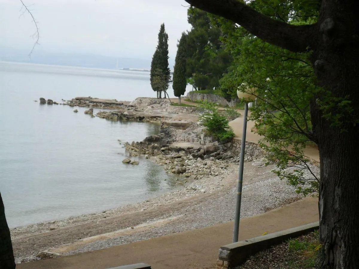 Apartman Jadranka Njivice Chorvatsko